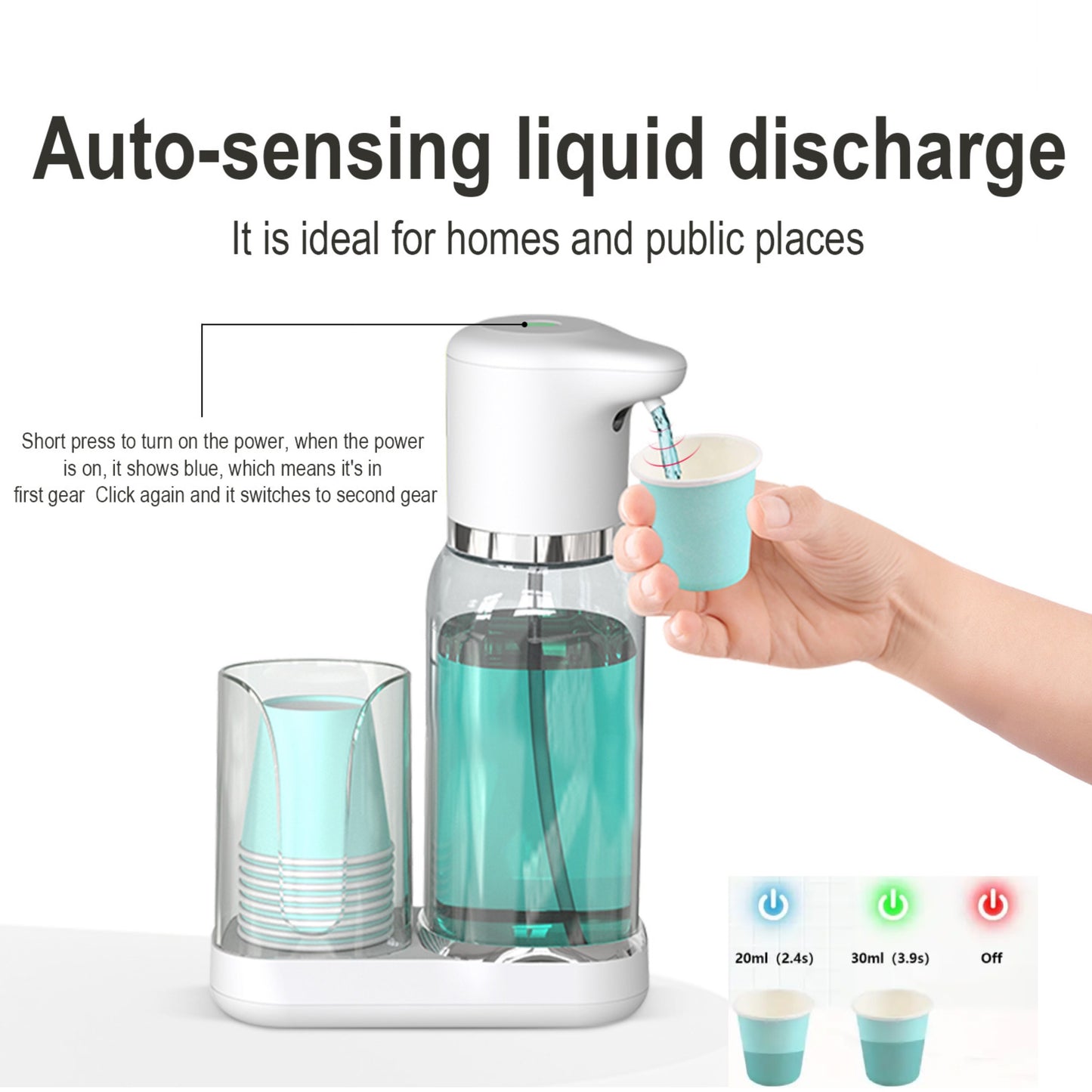 Automatic Mouthwash Dispenser